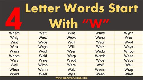 Four Letter Words Starting With W Grammarvocab