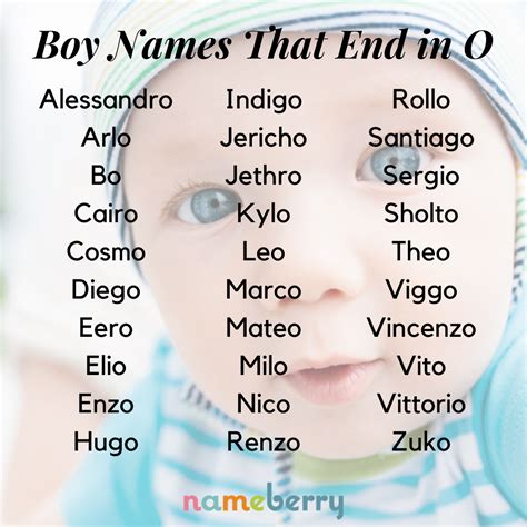 Pin On Boy Names