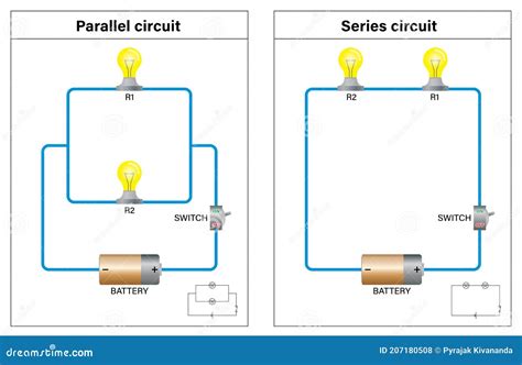 Series Circuit And Parallel Circuit Switch On Diagram Stock Vector