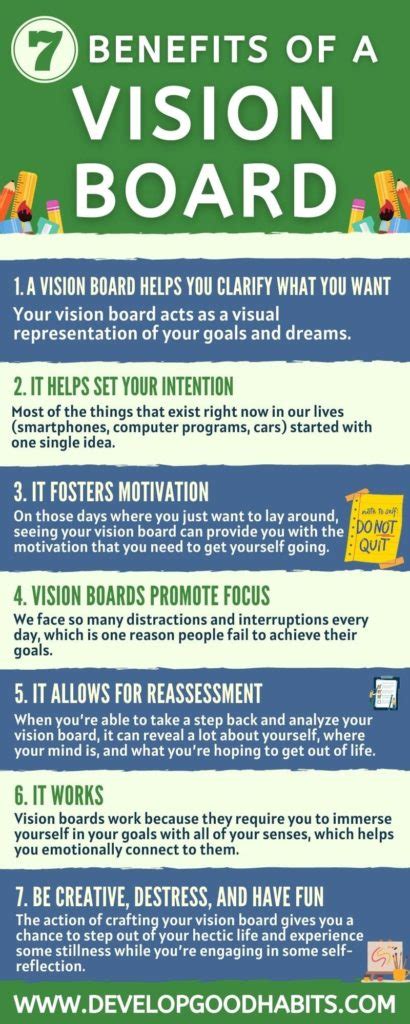 Vision Board Purpose 7 Benefits Of Using A Vision Board