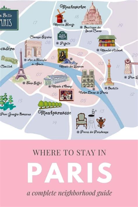 Where To Stay In Paris A Complete Neighborhood Guide To The Paris
