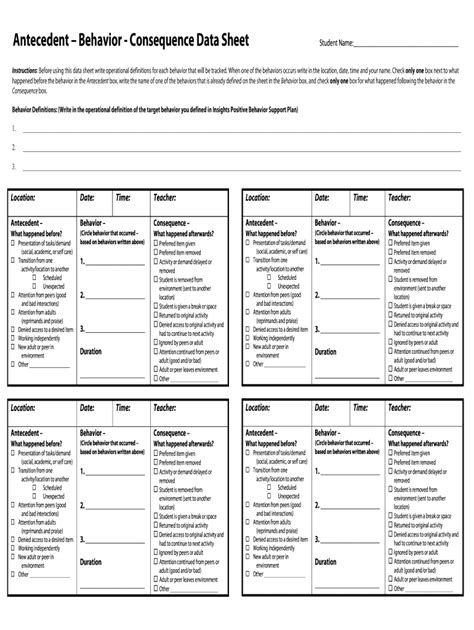 Antecedent Behavior Consequence Data Sheet 2020 2022 Fill And Sign