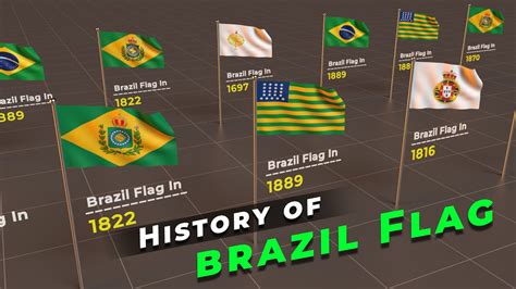 History Of Brazil Flag Evolution Of Brazil Flag Flags Of The World