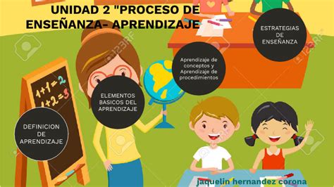 Unidad 2 Proceso De Enseñanza Aprendizaje By Jaquelin Hernandez On Prezi