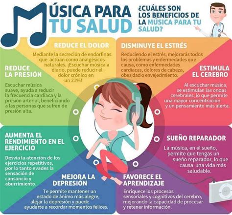 beneficios de la música para tu salud infografía social musik