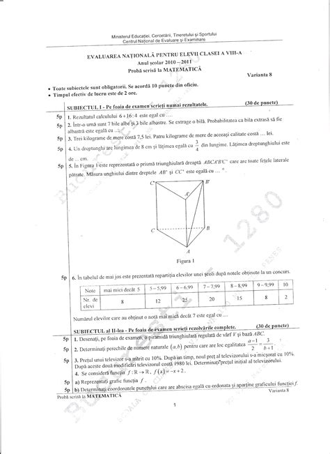 Modelele de subiecte pentru evaluarea națională sunt elaborate de centrul național de politici și evaluare în educație, aflat în subordinea ministerului educației. EVALUAREA NAȚIONALĂ 2011: Vezi SUBIECTELE la proba de matematică - Gândul