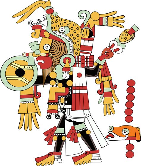 7 Informations à Savoir Pour Comprendre Les Croyances Incas
