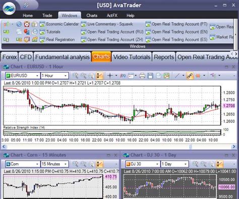 Questrade is my pick for the best overall trading platform and discount broker in canada. Forex trading platforms canada - Top Forex Trading ...