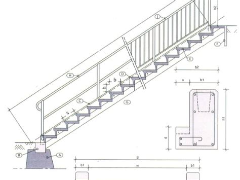Deich- und Boeschungstreppe (Treppe) | Tiefbau System Technik The technical drawing of the sledgehammer's guidance system.