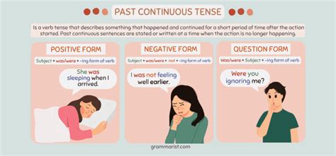 Past Continuous Tense Uses Examples And Worksheet