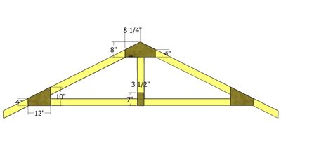 10x20 Gable Shed Roof Plans Howtospecialist How To Build Step By