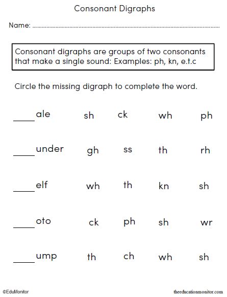 Third Grade Consonant Digraph Worksheet