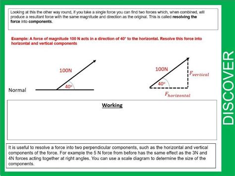 Resolving Forces Ht Aqa Gcse Physics Teaching Resources