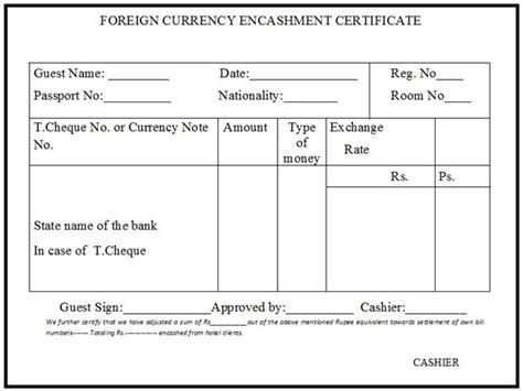 Handling Of Foreign Currency In Front Office Hmhelp Ihm Notes