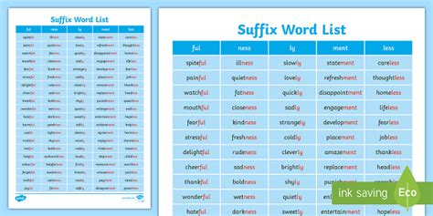 How To Teach Year 2 Prefixes And Suffixes Twinkl Guide Twinkl Homework