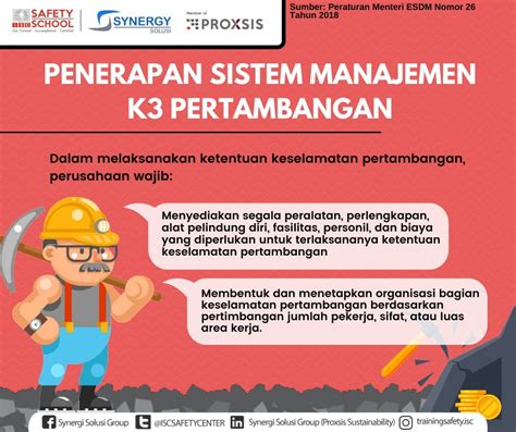 Sistem Manajemen K3 Pada Industri Pertambangan Indonesia Safety Center