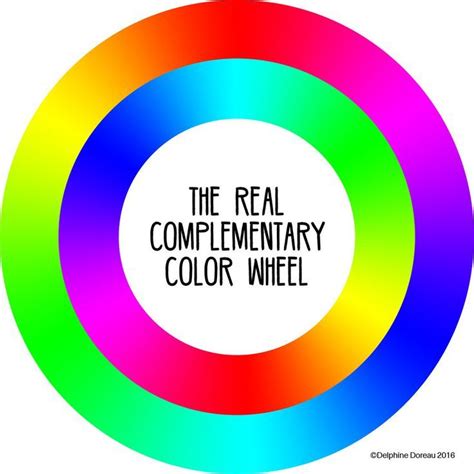 Image Result For What Colour Contrasts With Orange Complementary