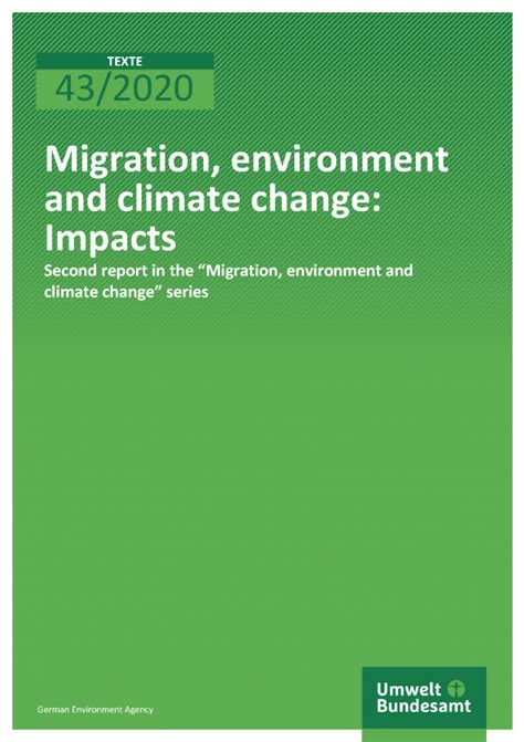 Migration Environment And Climate Change Impacts Umweltbundesamt