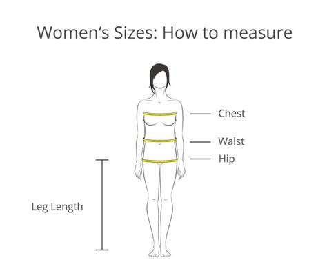 Womens Sizes Conversion Chart Super Quick How To Measure Guide