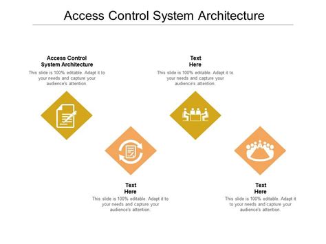 Access Control System Architecture Ppt Powerpoint Presentation Outline