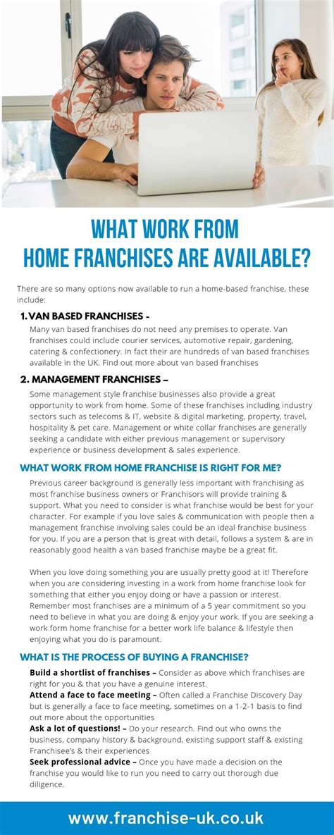 What Work From Home Franchises Are Available Home Based Work