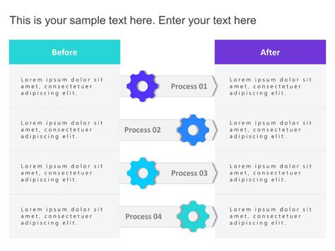 Closed chevron process diagram with 7 stages. Before After Powerpoint Template in 2020