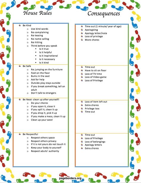 Printable House Rules And Consequences Chart