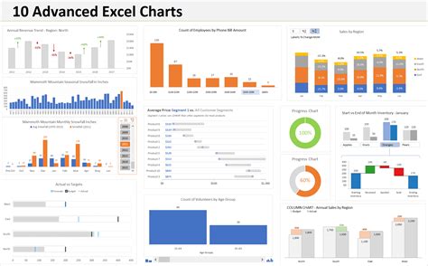 Top 10 Advanced Excel Charts And Graphs Riset