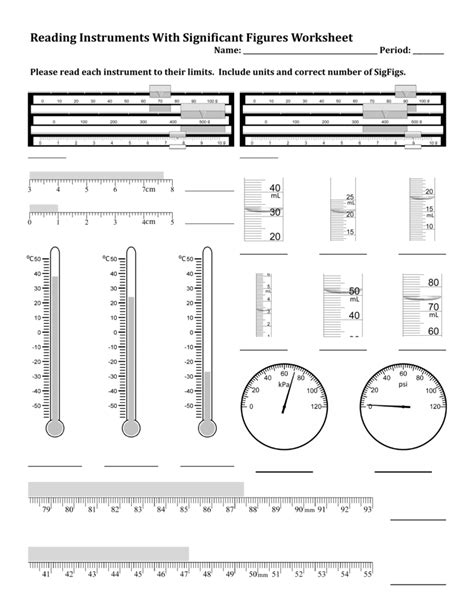 Https://wstravely.com/worksheet/reading Instruments With Significant Figures Worksheet