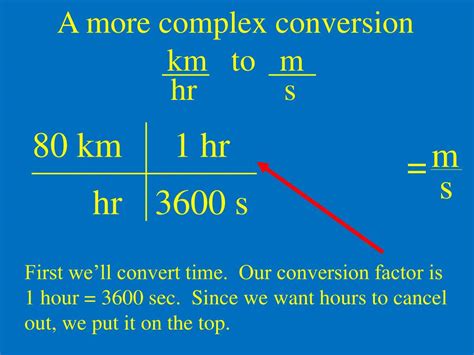 You can view more details on each measurement unit: PPT - Metric and Conversions PowerPoint Presentation, free ...
