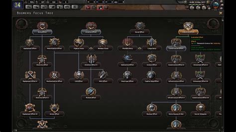 Hearts Of Iron 4 Old World Blues Download Baregreat