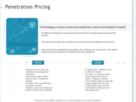 Developing A Right Strategy For Business Penetration Pricing Ppt