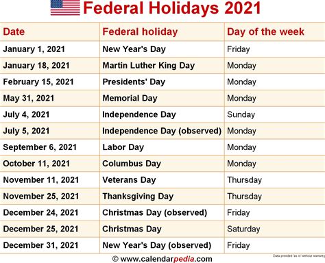As far as office work is concerned, you can write down all your. Federal Holidays 2021 | Avnitasoni