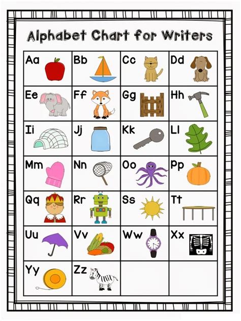 Free Printable Alphabet Chart