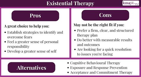 What Is Existential Therapy The Pros And Cons