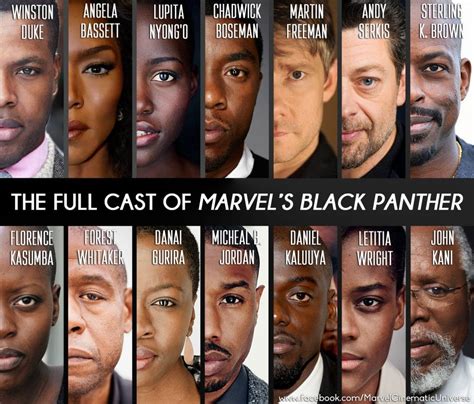 Cast Of Black Panther And Official Trailer