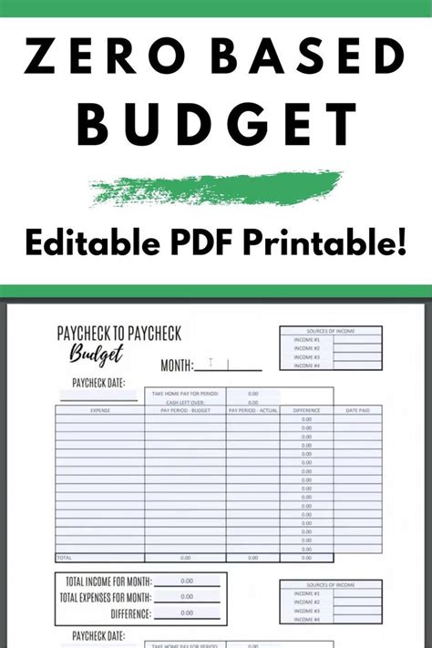 Biweekly Budget Template Printable Printable Blank World