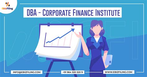 Dba Doing Business As A Corporate Finance Institute Ebizfiling