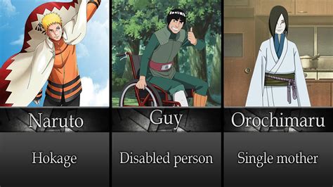 Aggregate More Than 70 Anime With Disabled Characters Incdgdbentre