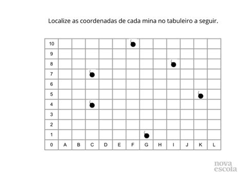 Exercícios Atividades Plano Cartesiano 5 Ano