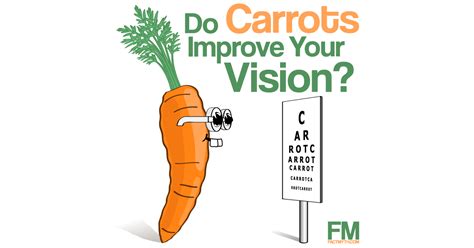 Reddit Reveals Do Carrots Really Improve Eyesight Planthd