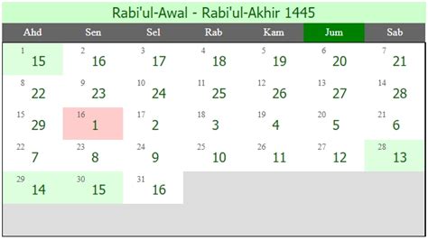 Kalender Islam 2023 Beserta Tanggal Penting 1444 1445 Hijriyah Blog