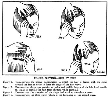Apply a lot of hair gel and. Marcel Waves and Finger Waves Hairstyles of the 1920s ...
