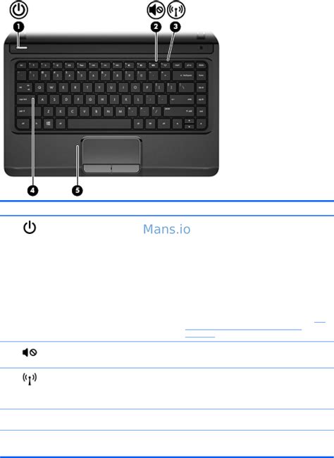 HP Envy dv4-5260nr [19/89] Lights