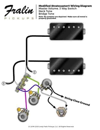 The tone pots were connected to b2 and b3. Hhh Strat Wiring Diagram - Collection - Wiring Diagram Sample
