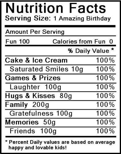 Birthday Boy Nutrition Facts Label Gary Beattie