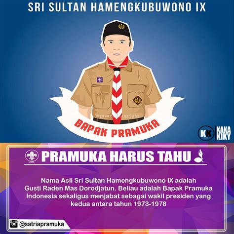 Kirim nama panggilan lucu anda dan gamertag keren dan salin yang terbaik dari daftar. Pramuka Harus Tahu - Nama Asli Sri Sultan Hamengkubuwono ...