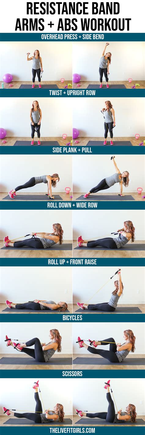 Resistance Band Ab Arms Workout Toning Band Exercises