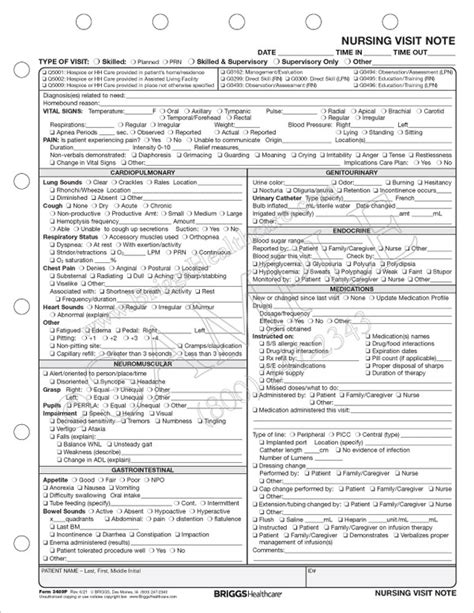 Nursing Visit Note Home Health