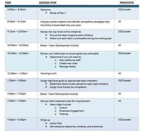 How To Get The Most Out Of Your Strategic Planning Session Iris